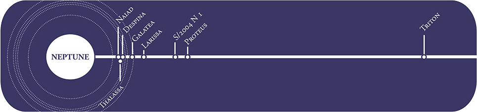 neptune_turn